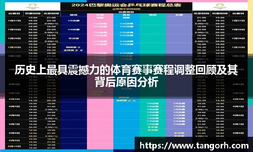 历史上最具震撼力的体育赛事赛程调整回顾及其背后原因分析