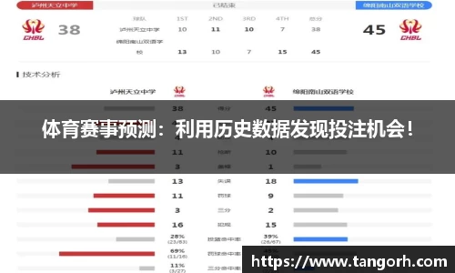 体育赛事预测：利用历史数据发现投注机会！