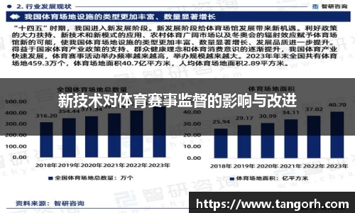 新技术对体育赛事监督的影响与改进